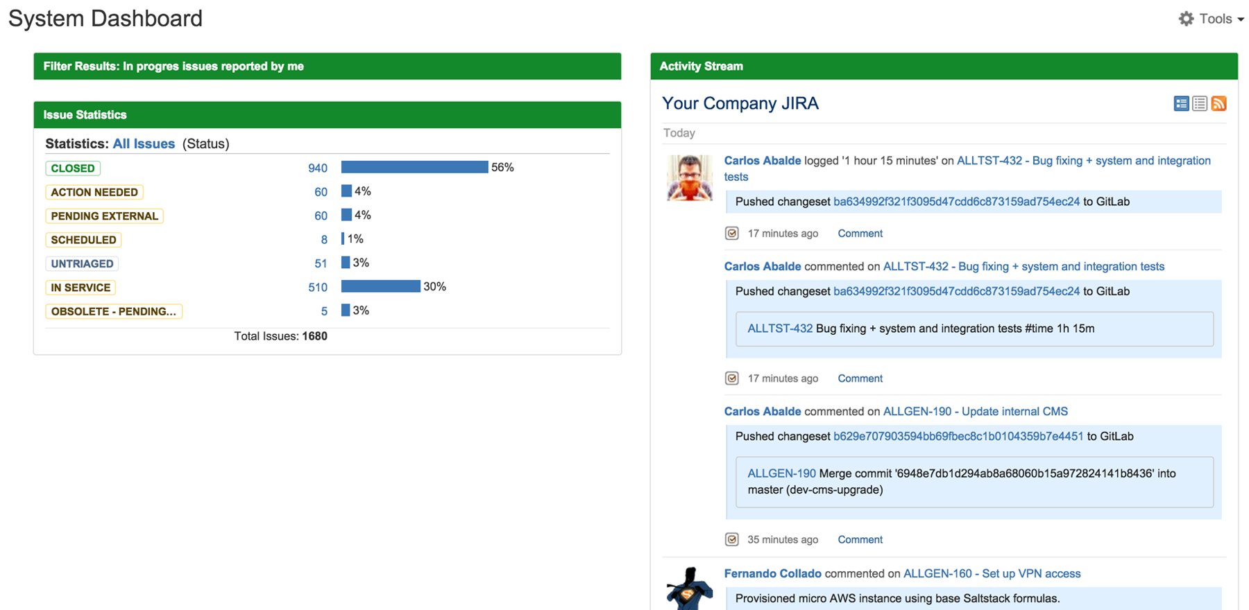 GitLab commits appearing in the Jira Activity Stream