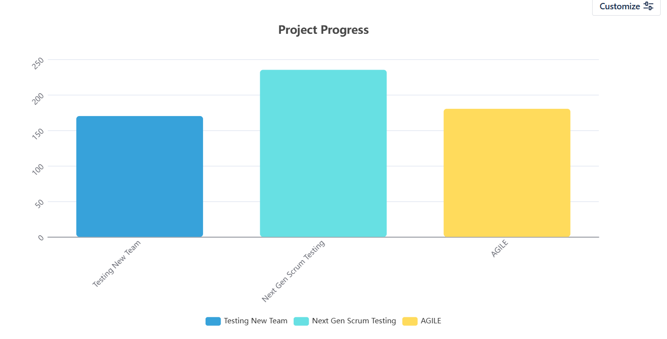 Project Progress.png