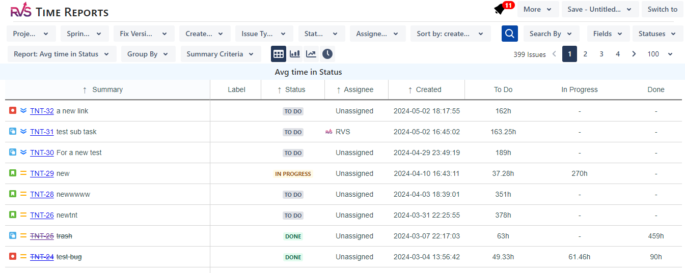 TIS - Avg Time in Status.PNG
