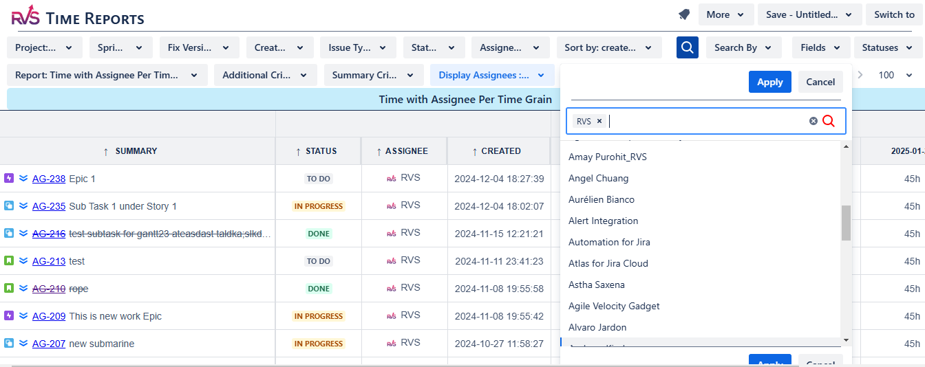 TWA per time grain_display assignees.PNG
