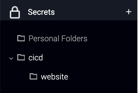 tss-folder-hierarchy